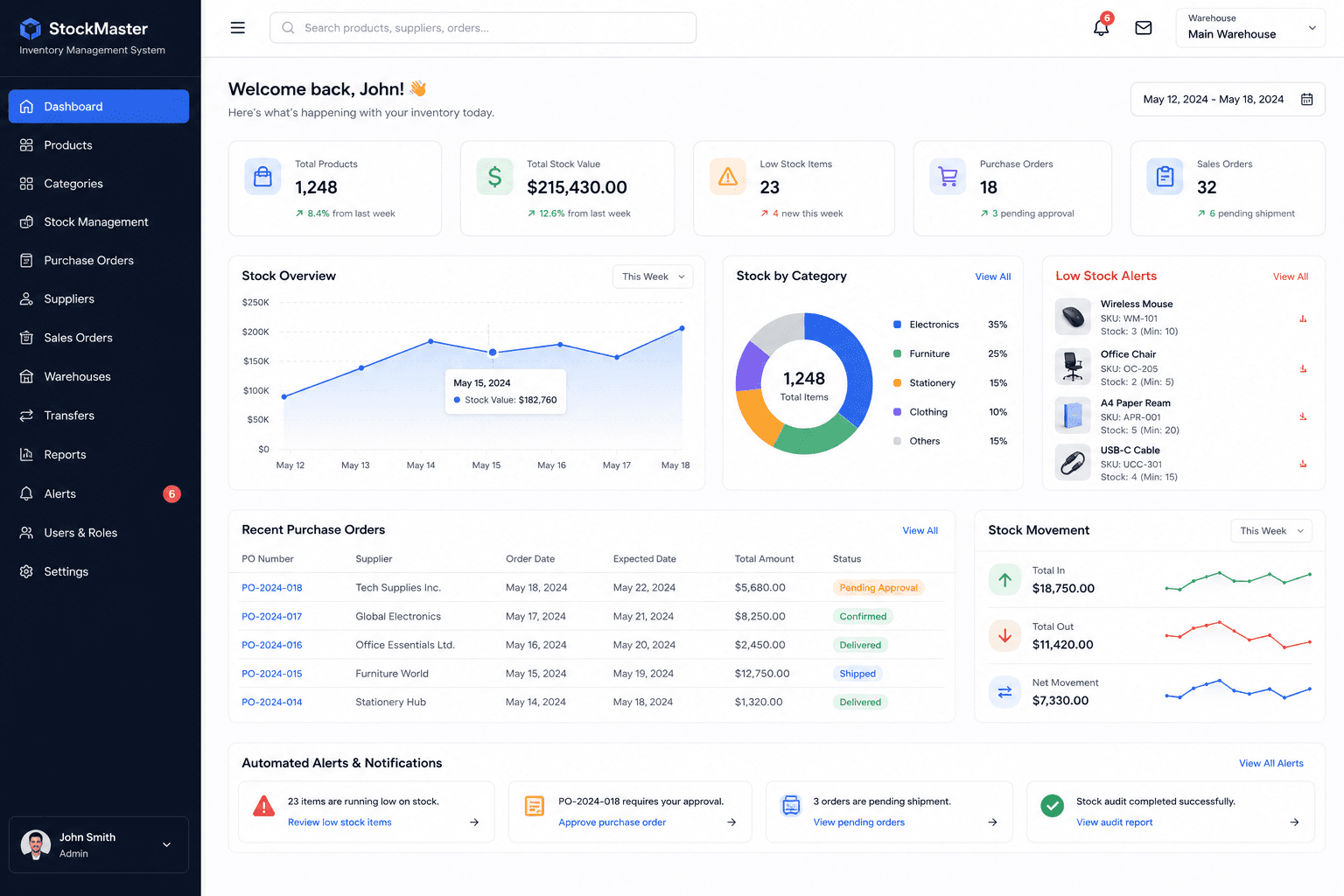 Custom Inventory Management System