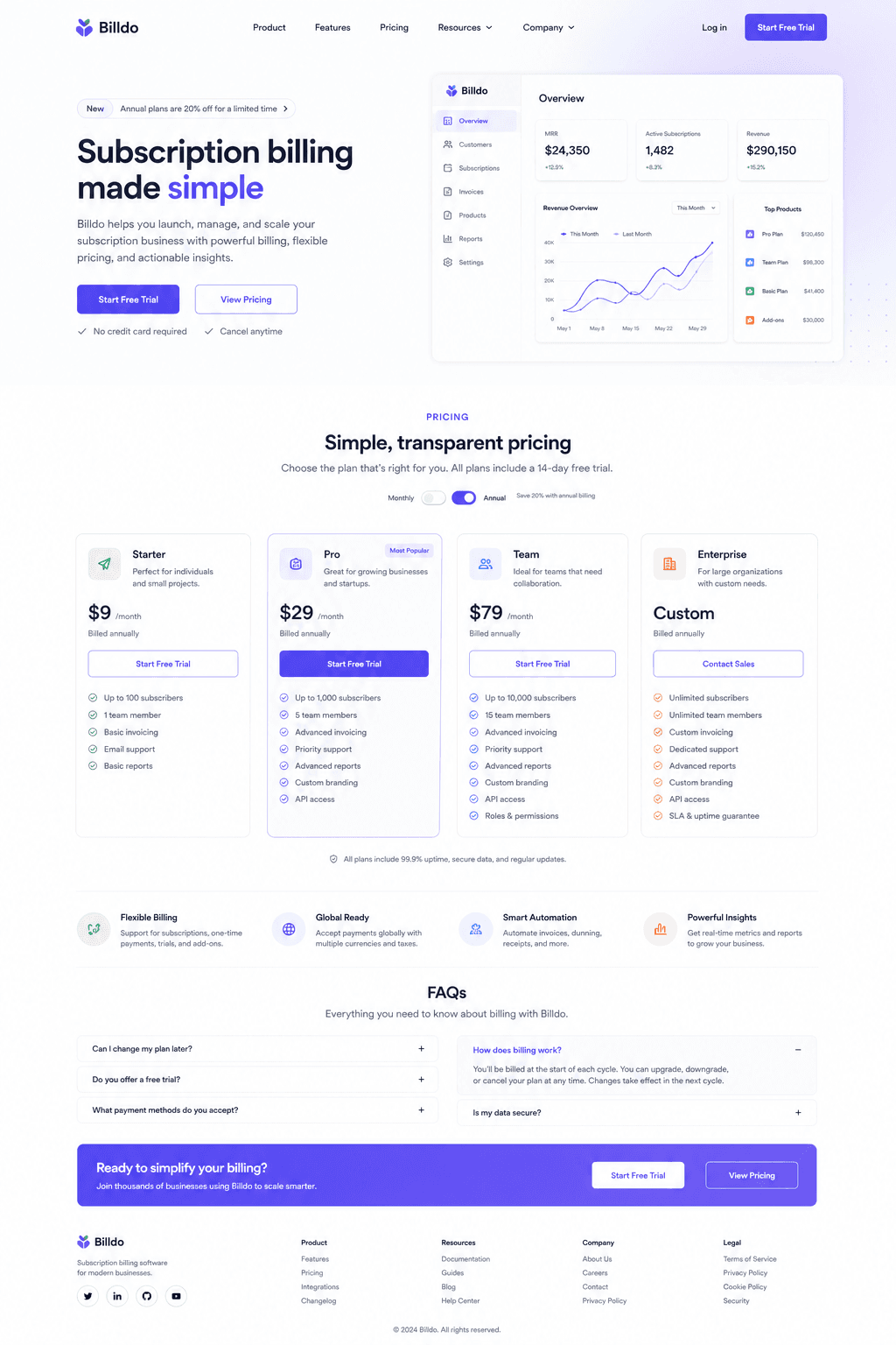 Subscription Billing SaaS Site